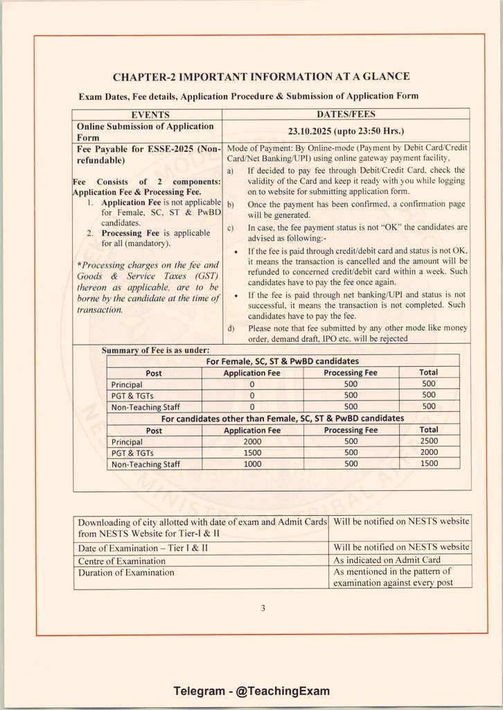 EMRS Recruitment 2025
